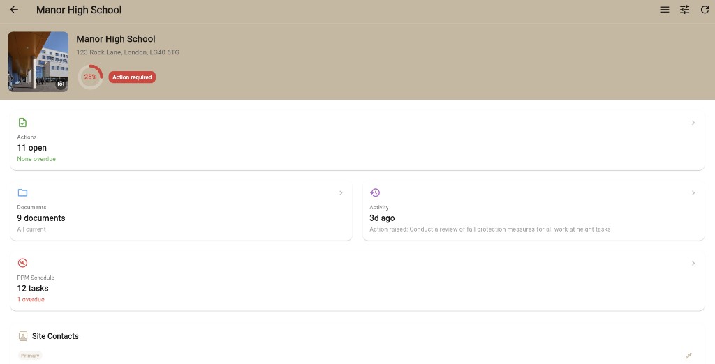 Client portal site dashboard showing actions, documents, activity and PPM schedule